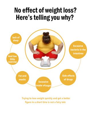 合肥代餐粉OEM貼牌代加工服務(wù)——價格優(yōu)惠，品質(zhì)可靠